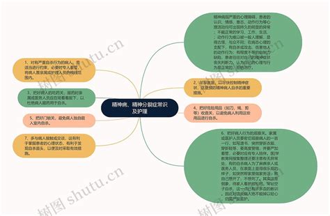 精神病|精神分裂症